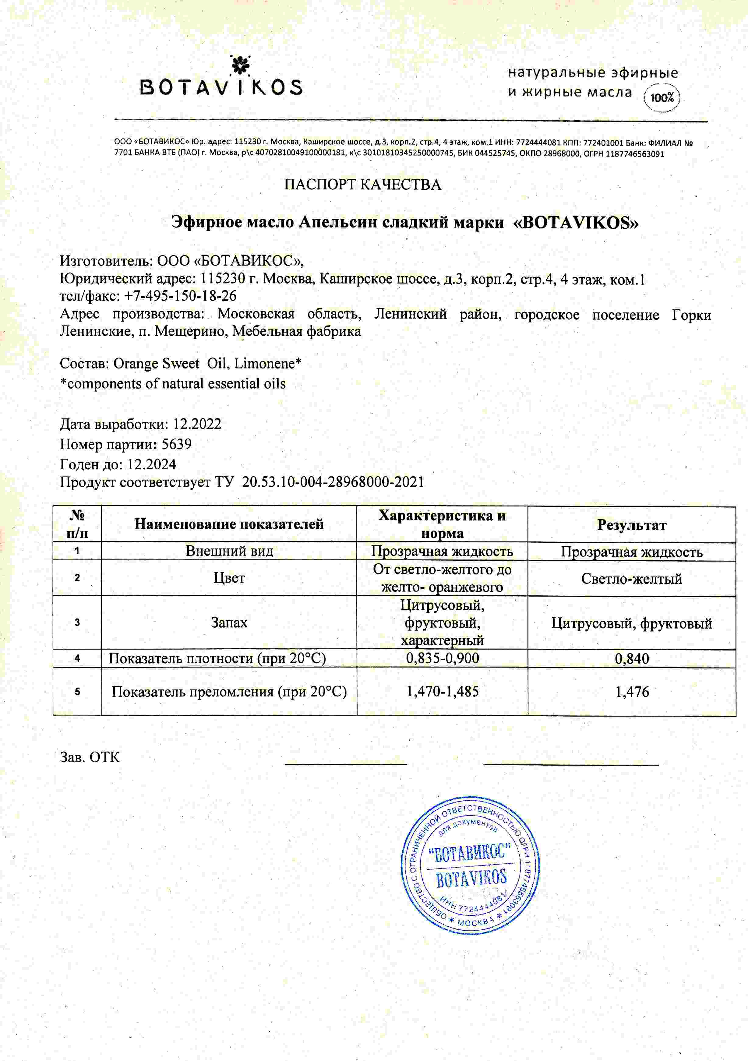 Паспорт №122022